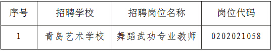 2016山东青岛市教育局直属学校招聘取消计划公告（第三次）