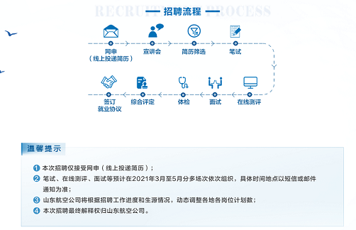 2021山东航空春季校园招聘82人公告