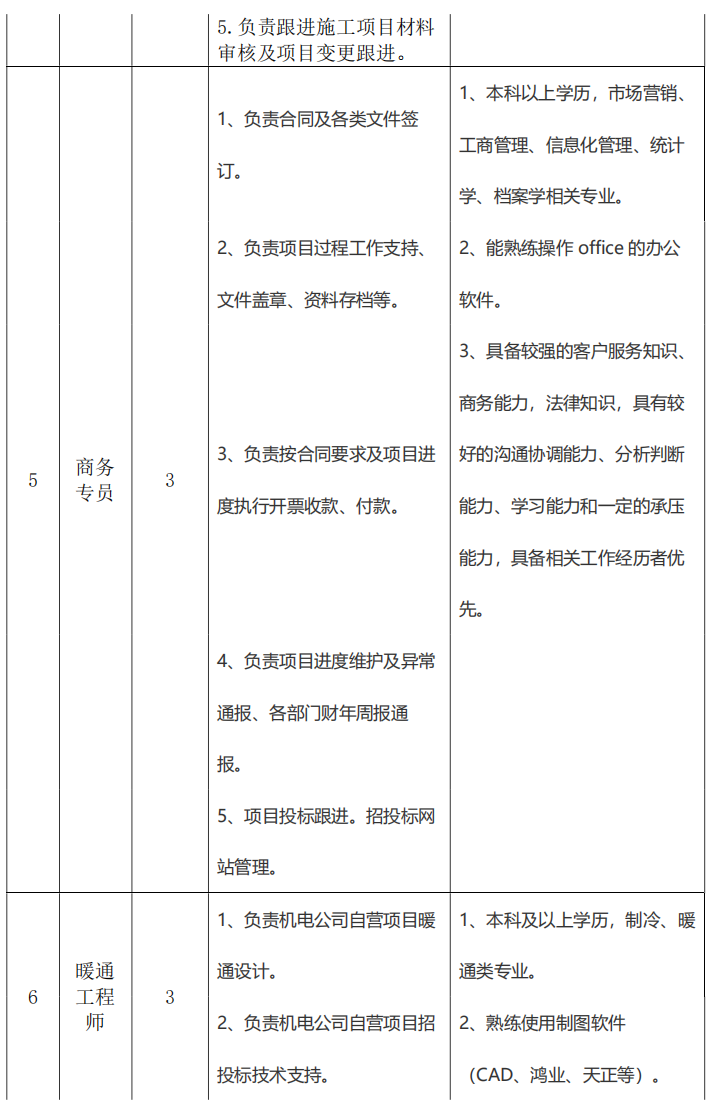 2021山东格力机电（临沂）公司招聘26人公告