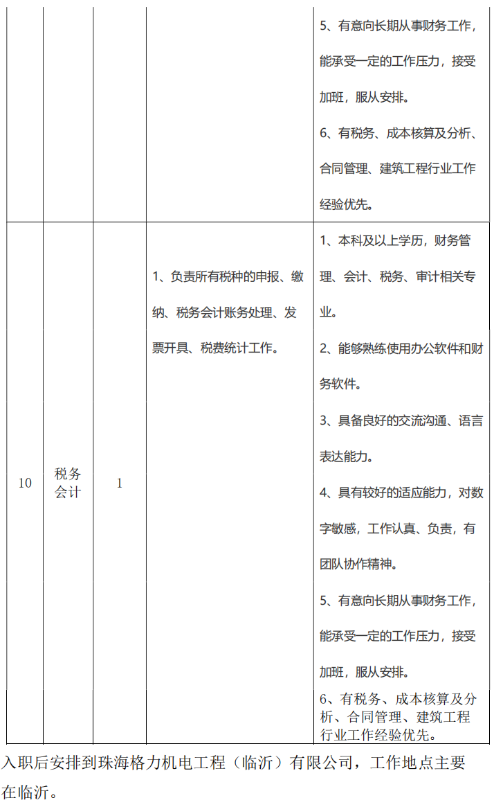 2021山东格力机电（临沂）公司招聘26人公告