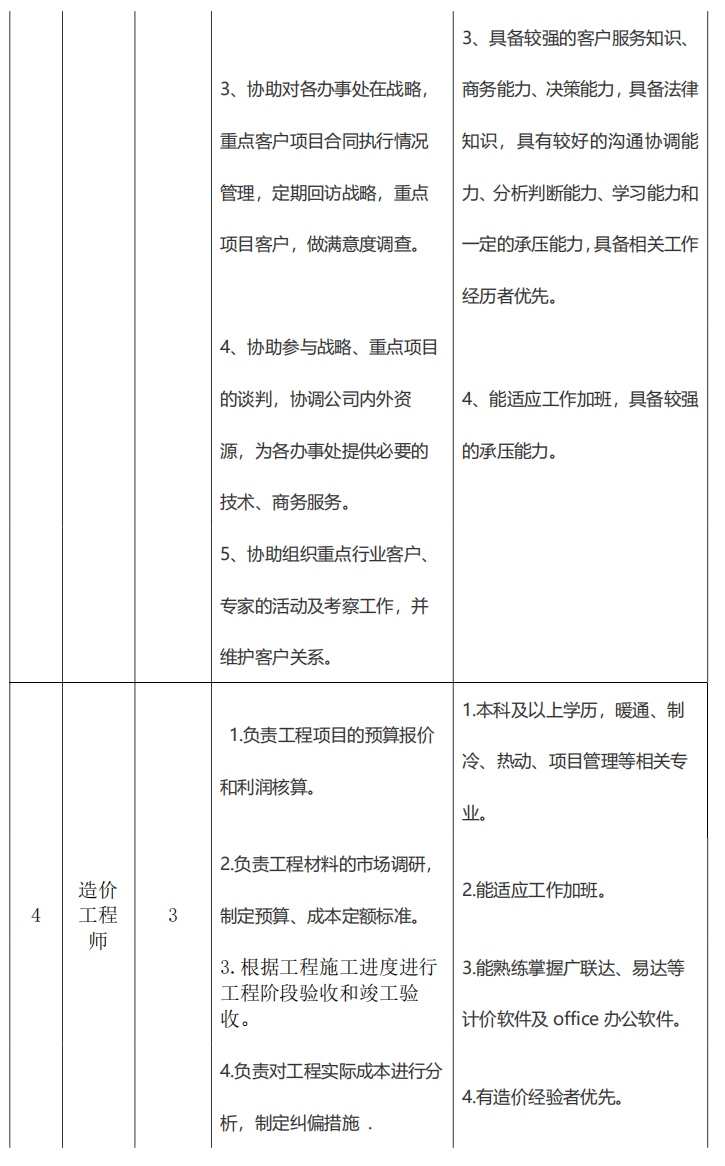 2021山东格力机电（临沂）公司招聘26人公告